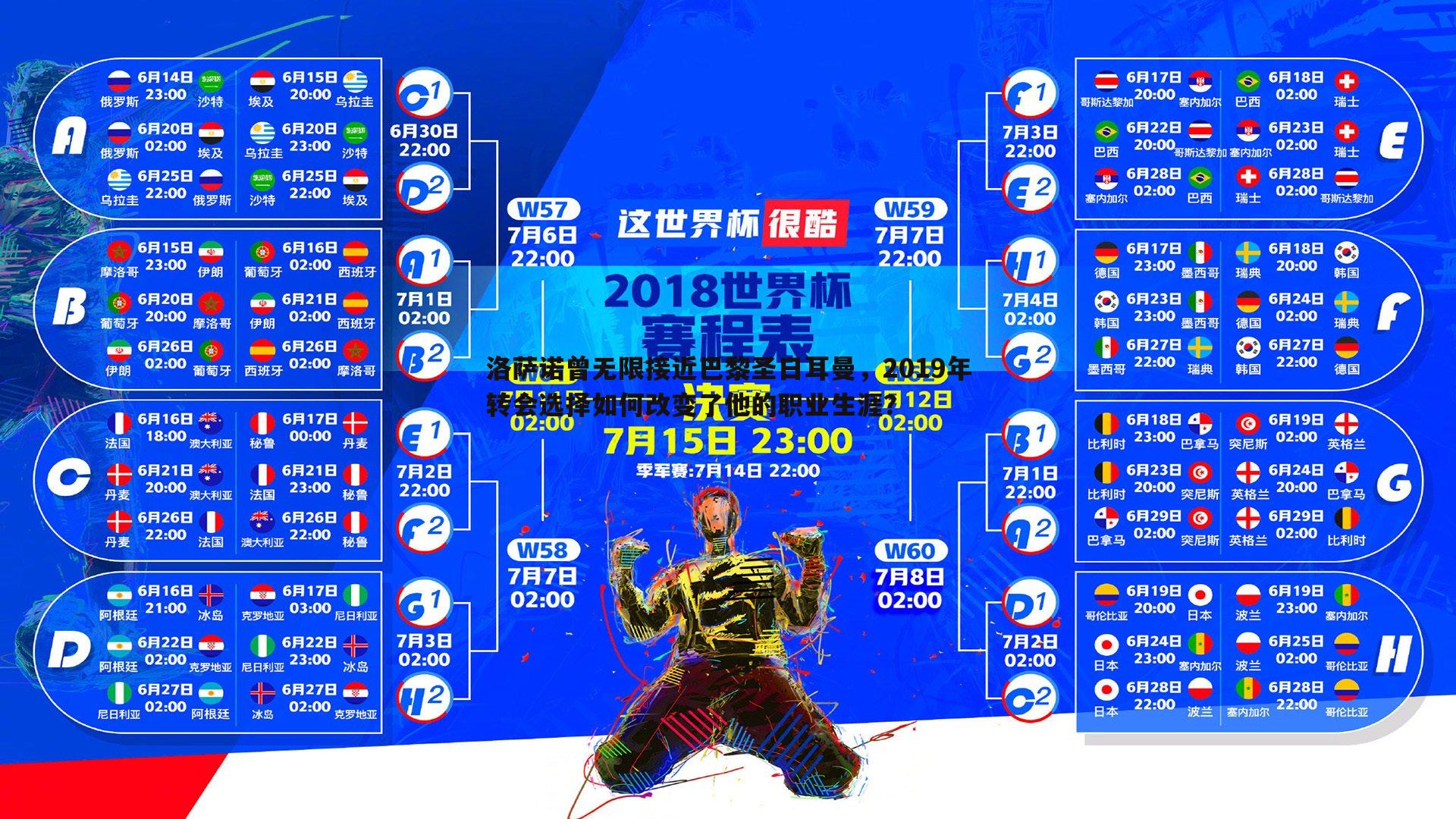 洛萨诺曾无限接近巴黎圣日耳曼，2019年转会选择如何改变了他的职业生涯？